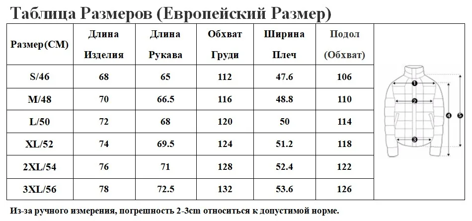 Hot Sale Men Winter Jacket Warm Cotton Winter Coat Mens Patchwork Padded Jacket Parkas Hombre Overcoat European Size