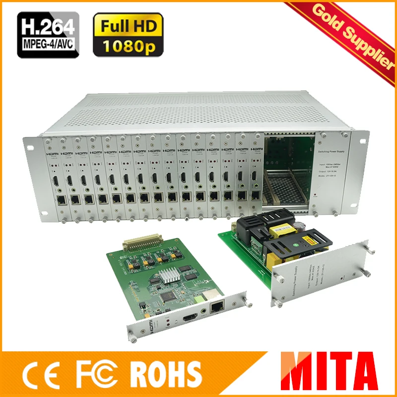 DHL Бесплатная доставка 16-канальный HEVC кодировщик IPTV H.265 /H.264 Аппаратное