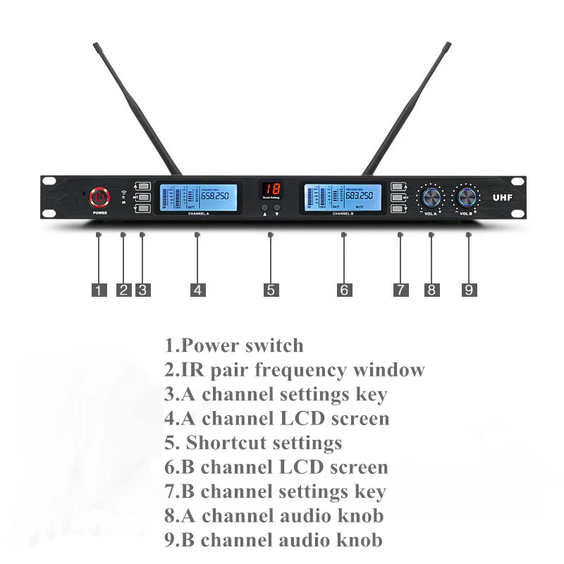 Высокое качество! Чистый звук Профессиональный UHF двойной ручной Двухканальный