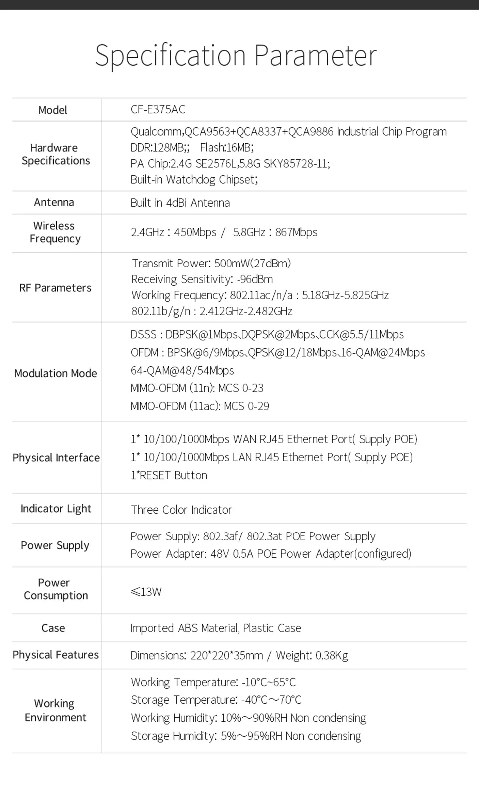 5Gh dual band 1300 Мбит/с WI-FI точка доступа 11AC Беспроводной потолочная WI-FI антенна маршрутизатора с 2*10/100/1000 Мбит/с RJ45 порт для отеля
