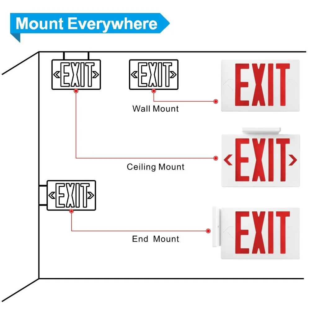 Led Exit Sign with Battery Backup Hardwired Red Light Combo Electric Up Illuminated | Лампы и освещение