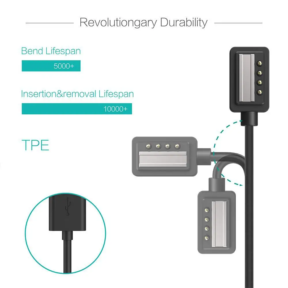 Yiwa USB зарядный кабель зажим Колыбель зарядное устройство для Suunto Спартан ультра HR