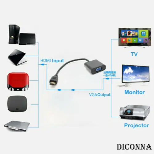 Для ТВ монитора HDMIto VGA папа к женскому кабелю адаптер конвертер цифровой для ПК