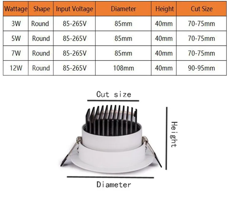 Приглушаемый светодиодный точесветильник светильник 1 шт. 3 Вт 5 7 12 Вт|dimmable led downlight