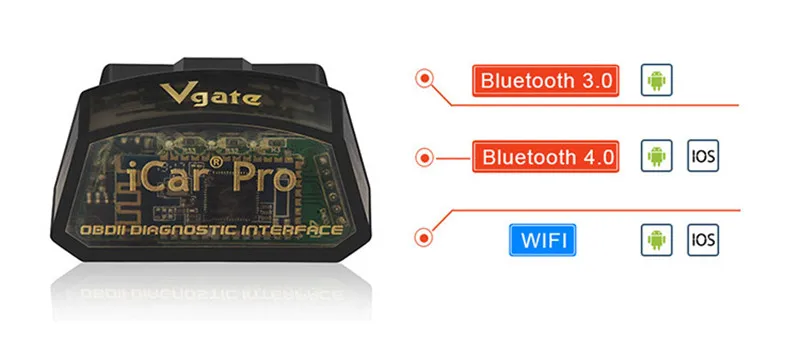 Vgate iCar Pro OBD2 сканер Bluetooth 3,0 wifi для Android/IOS Wi-Fi автомобильный диагностический инструмент ELM327 v2.1 сканер EasyDiag Automotriz