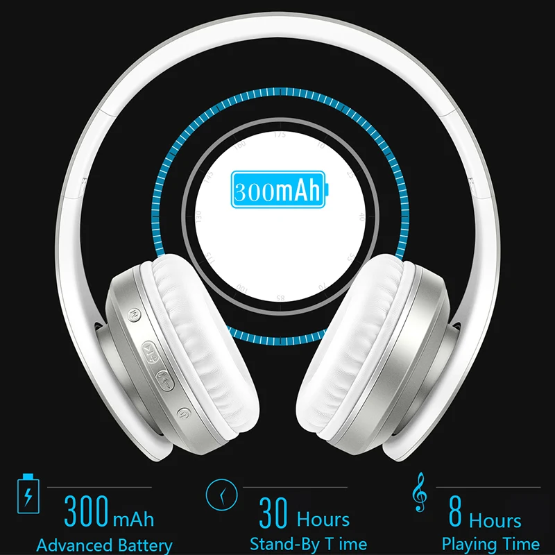 P16 беспроводные наушники Bluetooth стерео бас гарнитура спортивные с микрофоном mp3