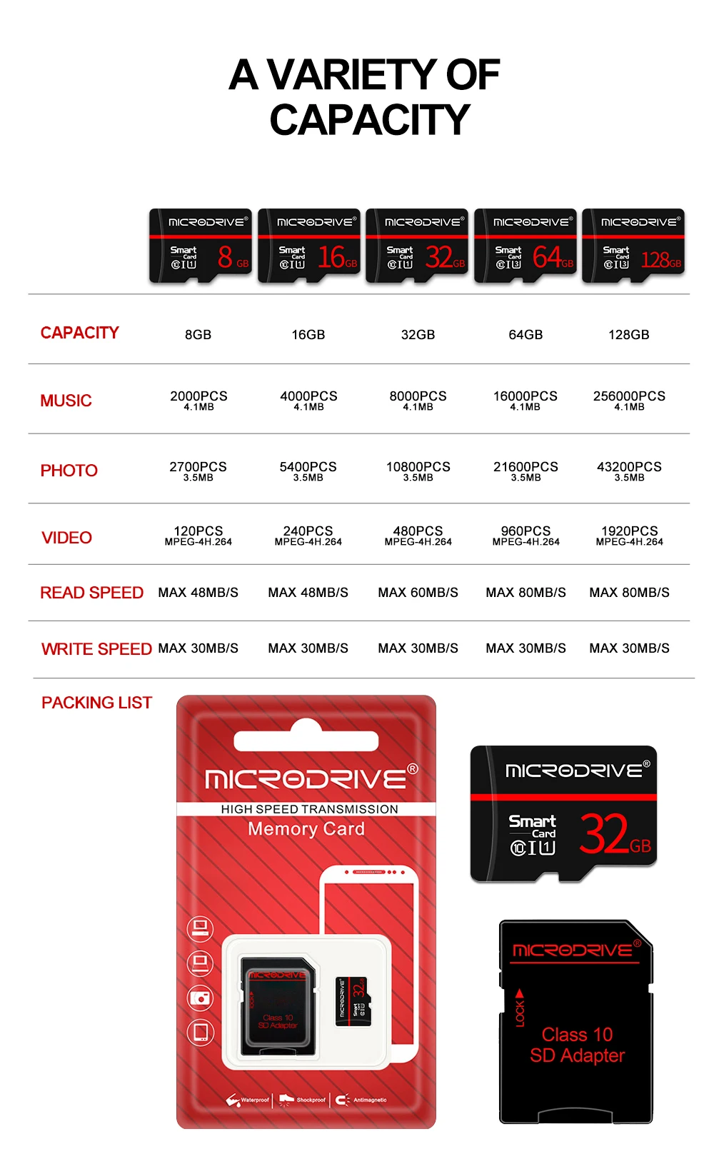 Высокая производительность класс 10 8 ГБ/16 Гб Micro SD карта для автомобиля dvr MicroSD 32 ГБ/64 Гб карта памяти быстрая скорость TF карты для смартфона