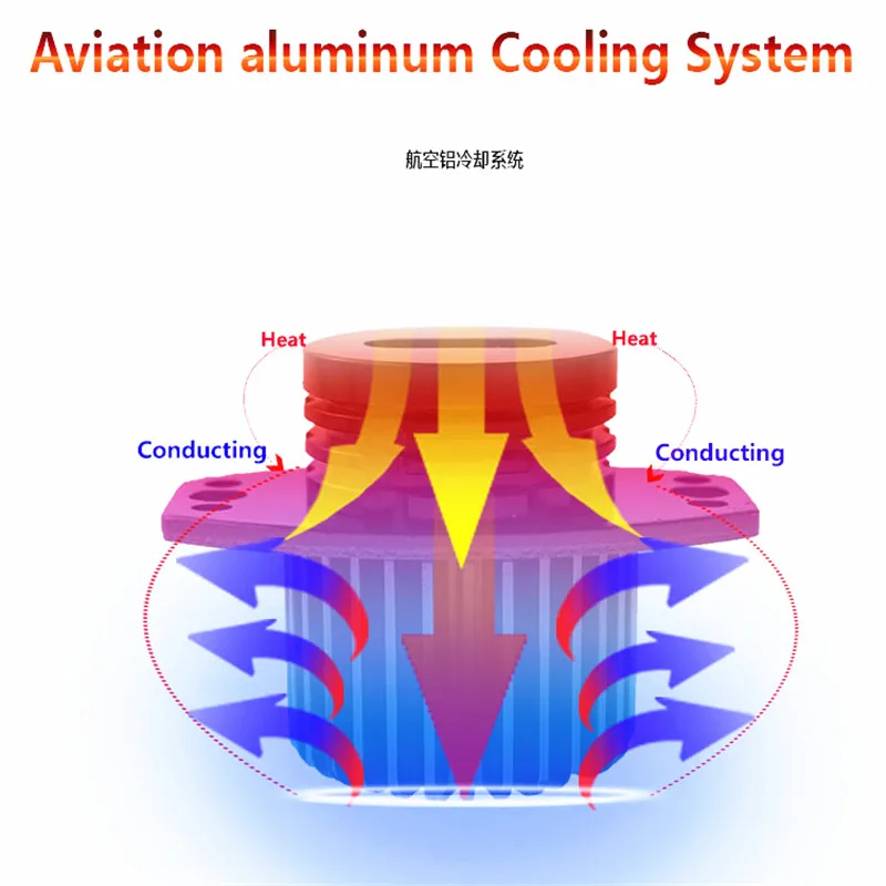

1 Para For E90 White 6000k 8x5w Led Angel Eye Light Led Angel Eye Lamp For BMW E90 E90 E91 3 Serie 325i 328i 325xi 328xi 330i
