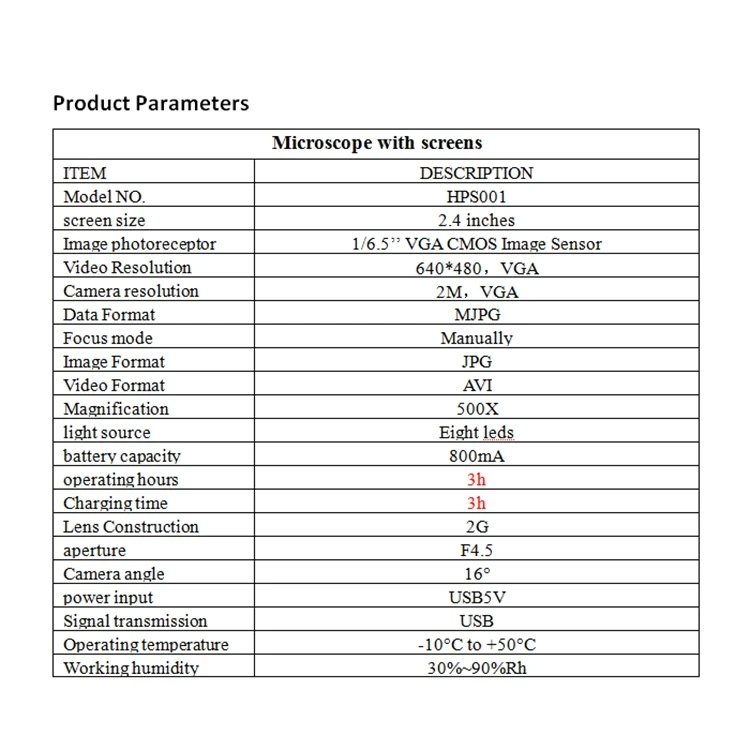 500x2 Мп USB цифровой электронный микроскоп 8 светодиодный VGA ПК Камера микроскоп 2,", ВЫСОКАЯ ЧЁТКОСТЬ, ЖК-дисплей для материнская плата(Pcb) лупа для ремонтных работ с налобным креплением