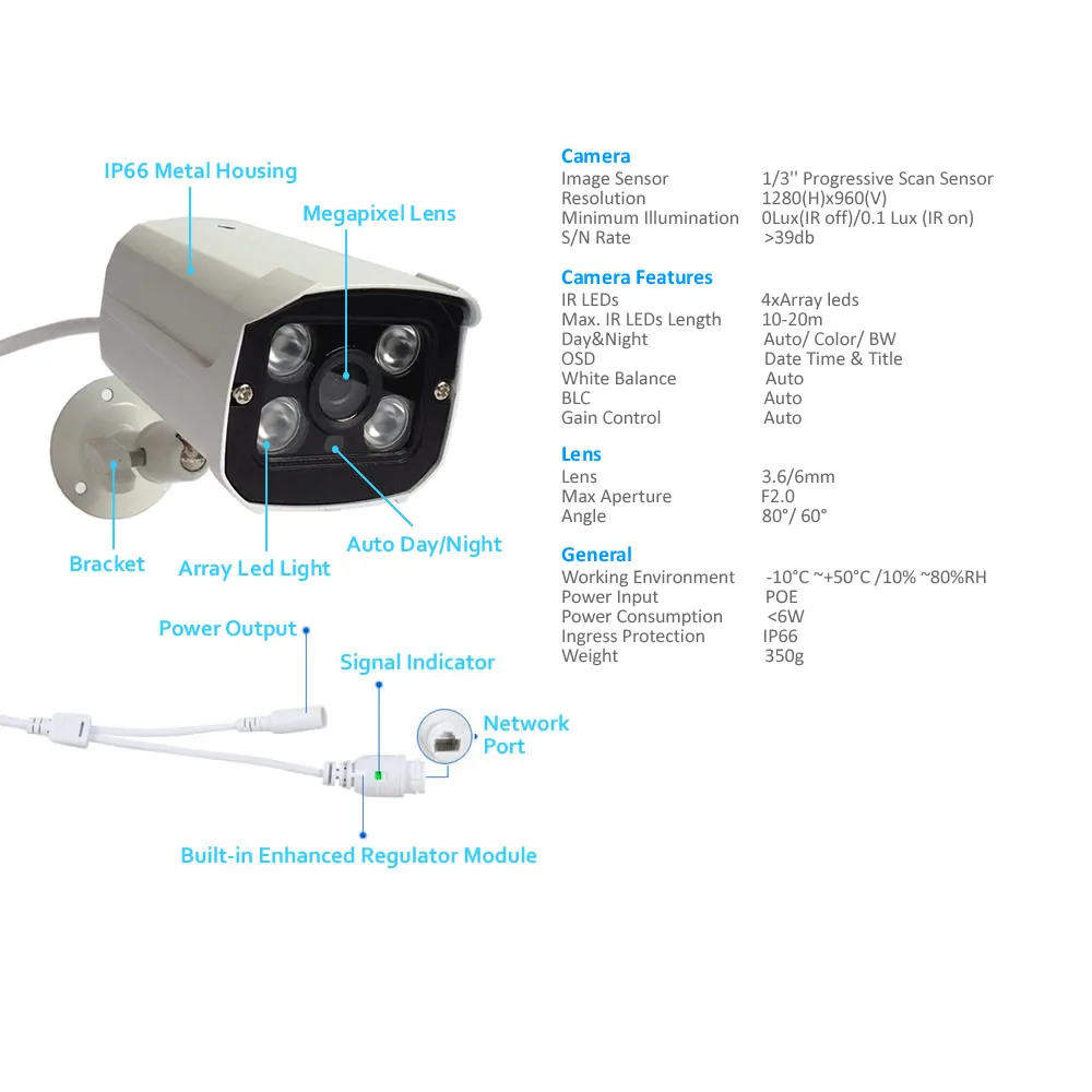 Система видеонаблюдения POE 16 шт. каналов Переключатель PoE + 960 МП|poe security system|surveillance