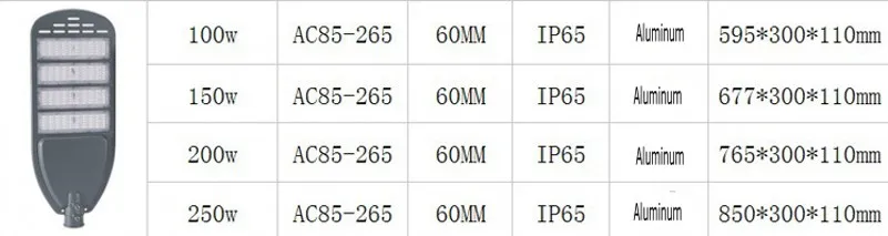 IP65 Открытый водонепроницаемый 100 Вт 150 Вт 200 Вт 250 Вт Светодиодный прожектор садовый светильник дорожный ландшафтный светильник ing уличный светильник AC85-265V