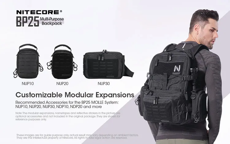 NITECORE BP25 открытый многоцелевой износостойкий нейлон Инструменты сумка рюкзак 25л 4 боковые системы MOLLE модули оборудование шестерни