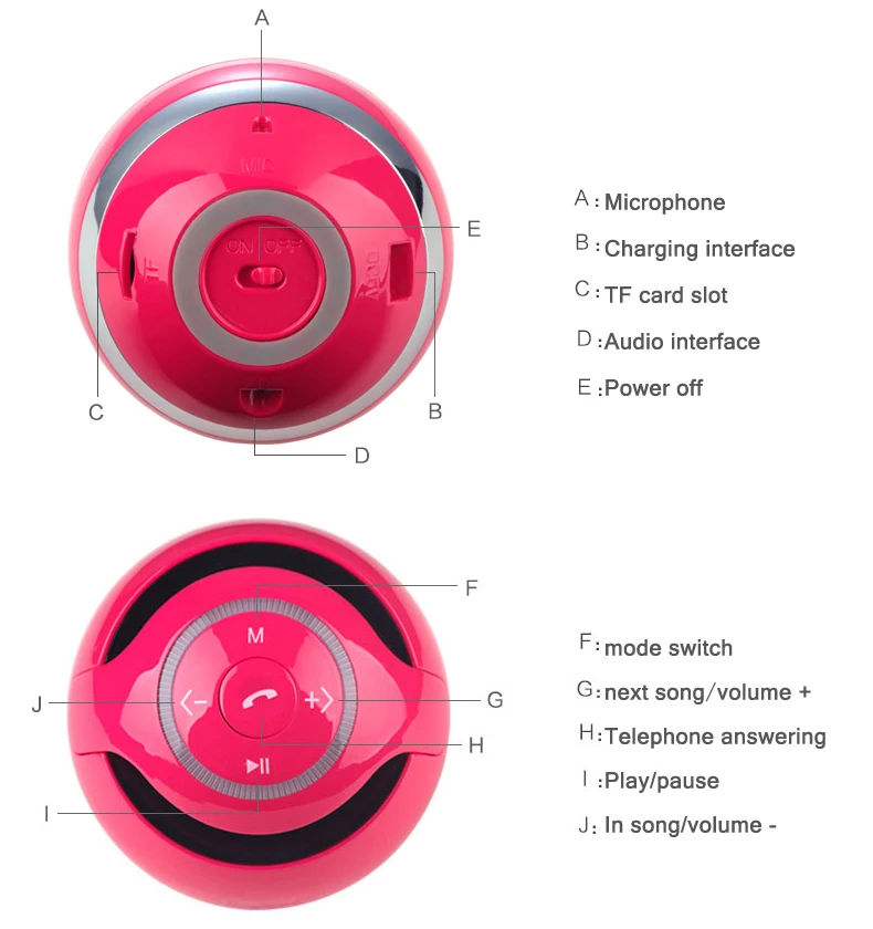 Портативный Беспроводной Mini Bluetooth Динамик Super Bass Бумбокс Sound Box с микрофоном TF