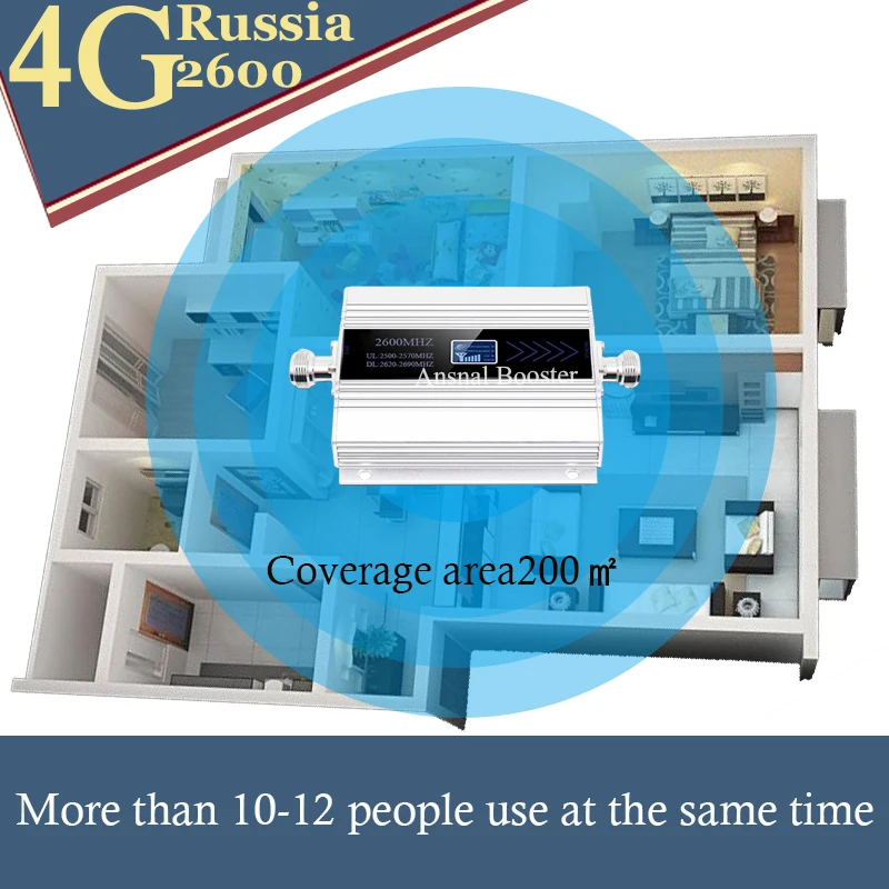 Усилитель сотового сигнала 4G LTE 2600 МГц (LTE Band 7) ретранслятор мобильной сети