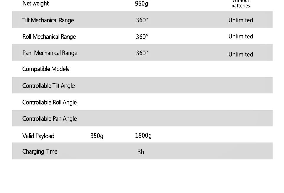 ZHIYUN официальный кран V2 3-осевой ручной шарнирный стабилизатор для камеры GoPro набор для DSLR Камера sony/Panasonic/Nikon/Canon