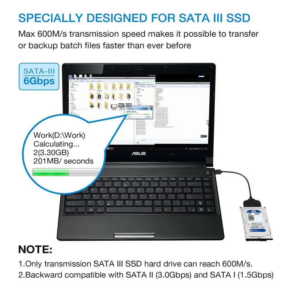 USB 3 1 Type C SATA кабели конвертер папа до 2 5 ''HDD/SSD диск проводной