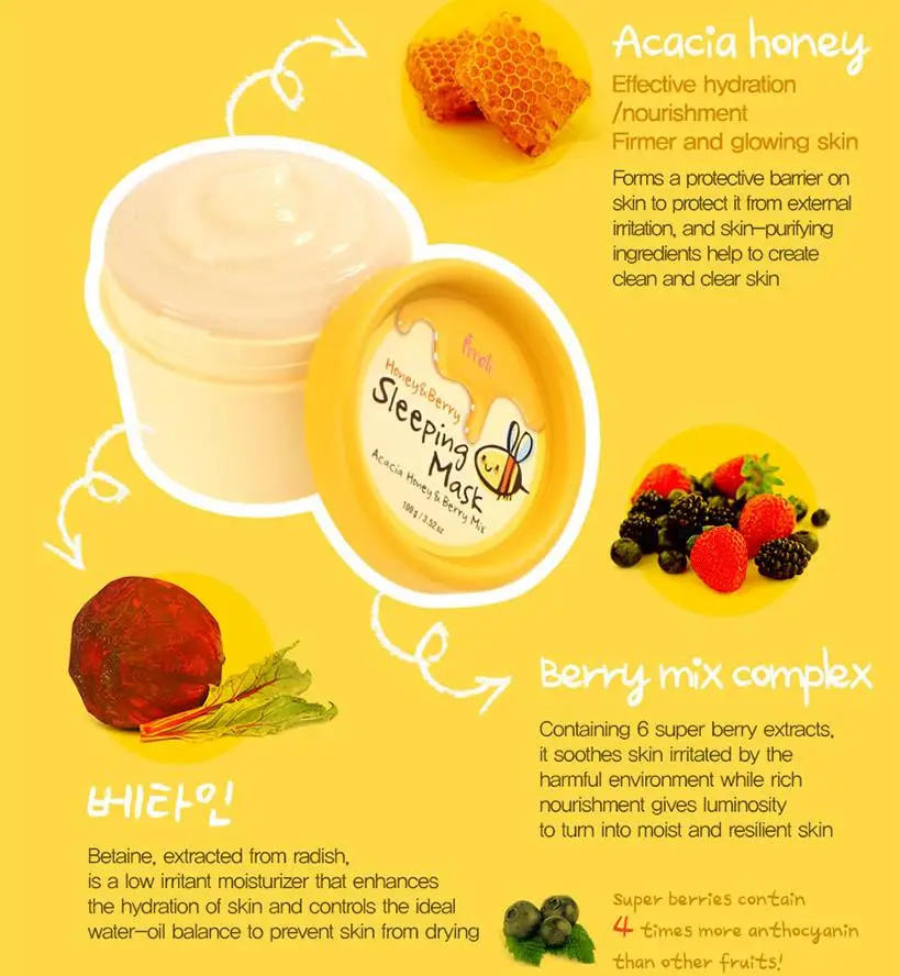 Ночная маска PRRETI Honey Berry 100 г для лица витамин С коллагеновая гиалуроновая кислота