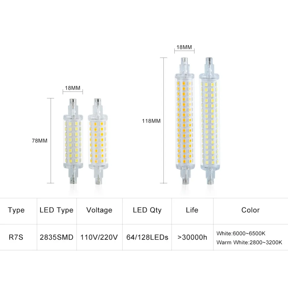 Светодиодный светильник R7S 78 мм 118 SMD 2835 светодиодный лампа 220 В 110 кукурузный