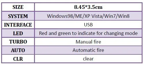 DIY аркадный джойстик набор ручек 5 pin 24 мм/30 мм кнопки запасные части USB кабель к ПК Джойстик Кнопка кодер пластина и