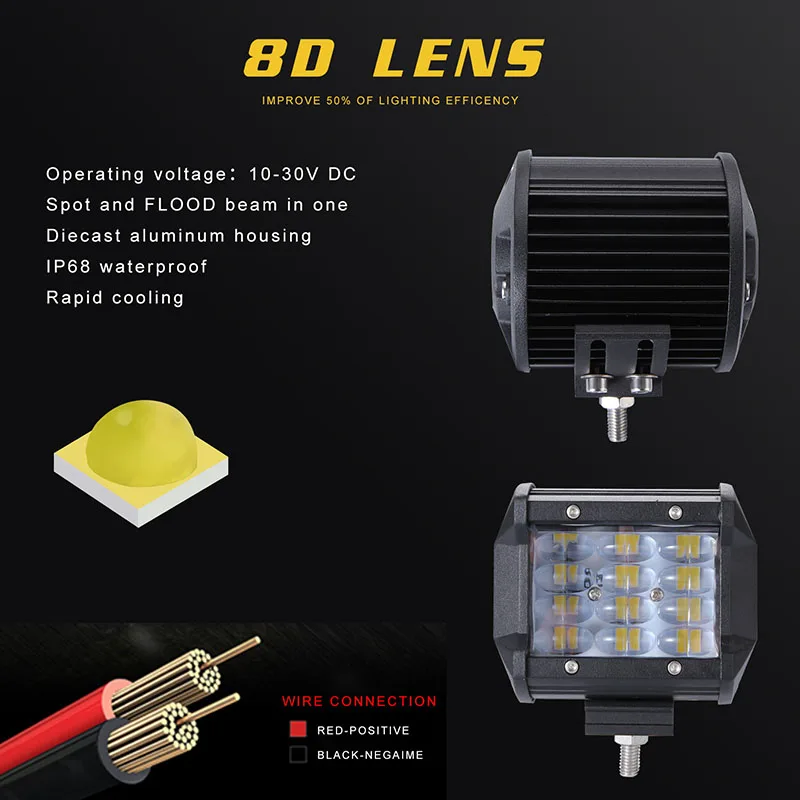 4-дюймовая Светодиодная панель рабочего освещения водонепроницаесветодиодный