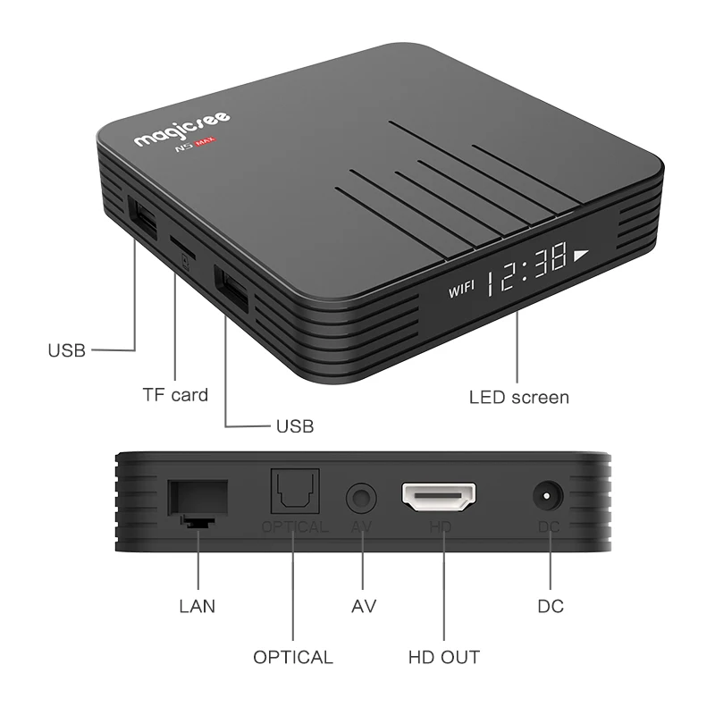 Magicsee N5 Max Amlogic S905X2 Android 8 1 ТВ коробка 4G 32G/64G Rom 2 4 + 5G двойной Wi-Fi Bluetooth Smart BOX K Декодер