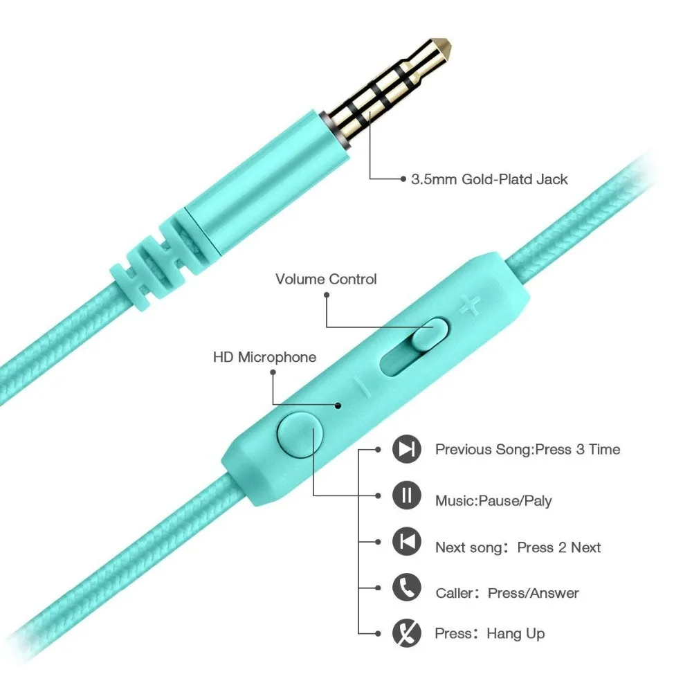 Детские наушники проводная гарнитура для малышей микрофон 85 дБ ограничение