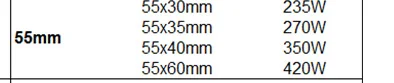 Латунный ленточный нагреватель 40 мм внутренний диаметр 40x40/40x45/40x50/40x60 мм высота Электрический нагреватель элемент для машины для литья пластика