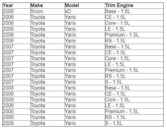 WOLFIGO передний задний левый правый ABS Датчик скорости колеса для 06-08 Toyota Yaris ALS1388, ALS1769, ALS1765, 89544-52040,89544-52070