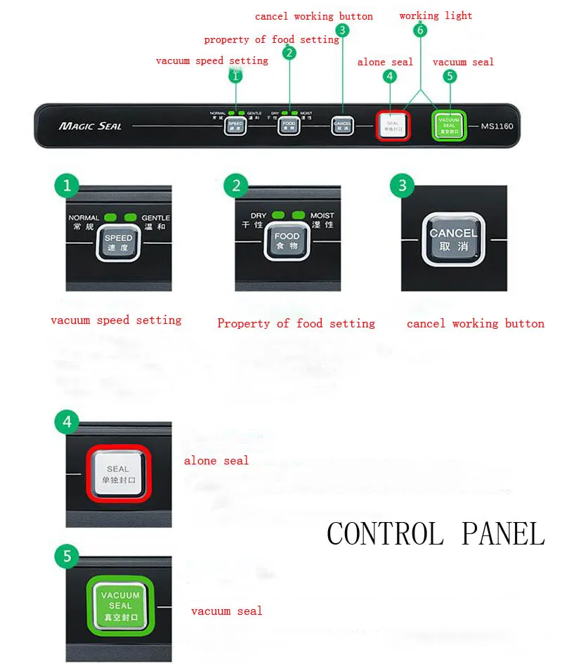 Автоматический вакуумный упаковщик пищевых продуктов с пакетами вакуумная