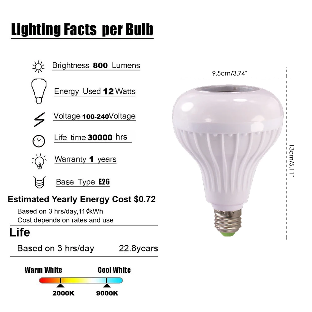E27 RGB Bluetooth Динамик Светодиодный лампочки Беспроводной стерео музыка играет