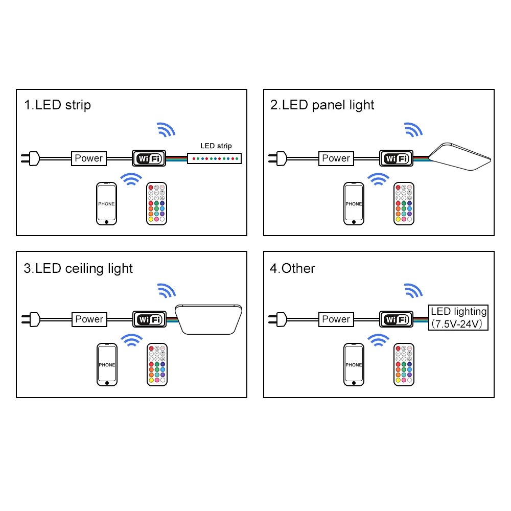 DC12V LED WIFI RGBW контроллер с 24 клавишным пультом дистанционного управления IOS/Android