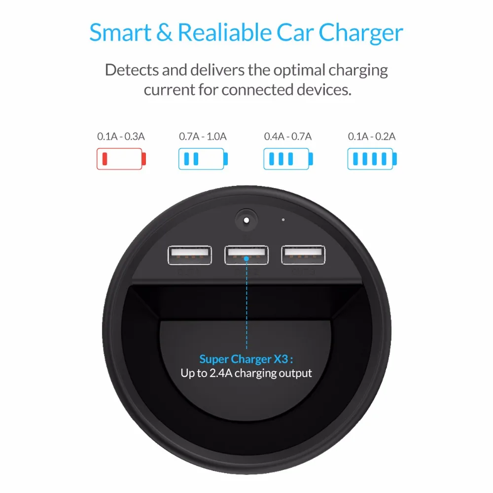 Автомобильное зарядное устройство ORICO USB 3 0 Type C PD для iPhone Samsung Xiaomi|Зарядные