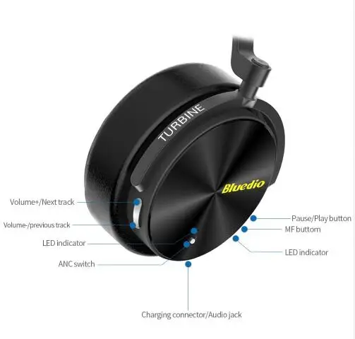 Оригинальный Bluedio T5 беспроводной Bluetooth 4 2 стерео наушники гарнитура складные