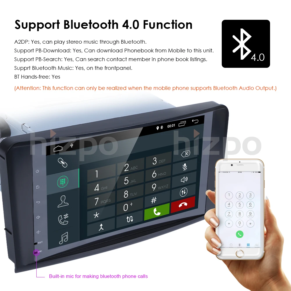 9 дюймов 1024*600 четырехъядерный Android 9 автомобиль NODVD gps для Mercedes Benz ML W164/GL X164 ML350 ML320 ML280 GL350 GL450 2005-2012 2 грамма