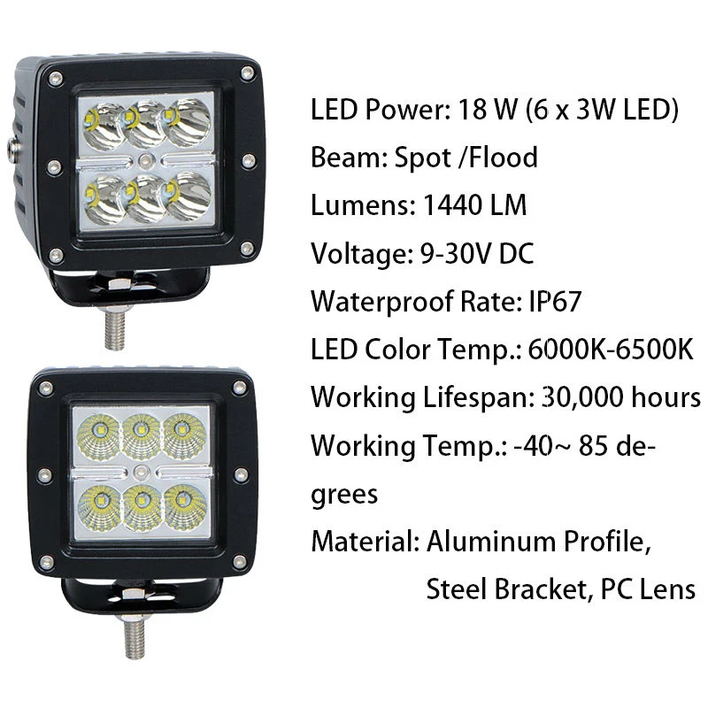 Goedkoop 3Inch 18W Led Verlichting Clear Red Amber Blauw Groen Cover 12V 24V 12W Spot Led Rijden Offroad Vierkante Kubus Licht Mist Koplamp