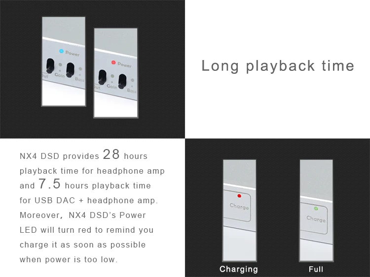 Topping NX4 DSD XMOS-XU208 чип ЦАП ES9038Q2M чип Портативный USB ЦАП DSD Декодер Усилитель для наушников
