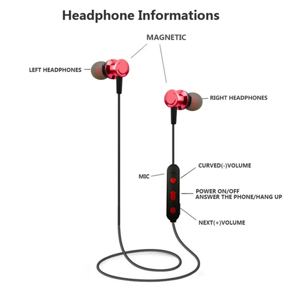 Магнитные наушники Bluetooth 4 2 гарнитура Спортивная беспроводная с микрофоном для