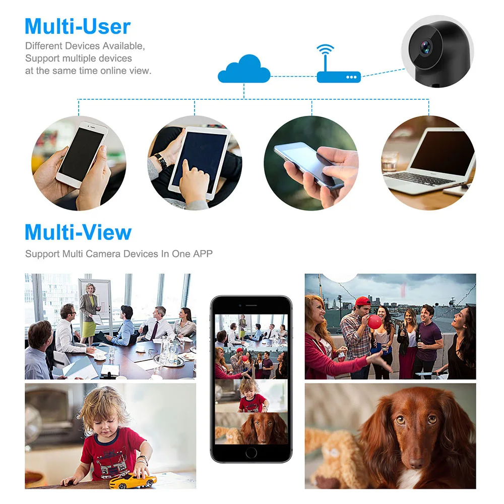 Мини Камера Wi Fi P2P IP Ночное видение камера видеонаблюдения с разрешением Full HD 1080 P