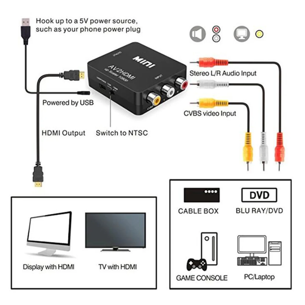 Конвертер из AV в HDMI Композитный RCA видео переходник Lotus 1080p Mini AV2HDMI для проектора Xbox