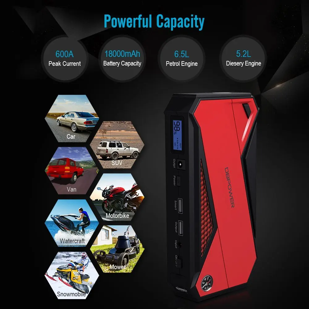 DBPOWER 1200A пик Портативный автомобиля Стартер (для 6.5L газа 5.2L дизельный двигатель и