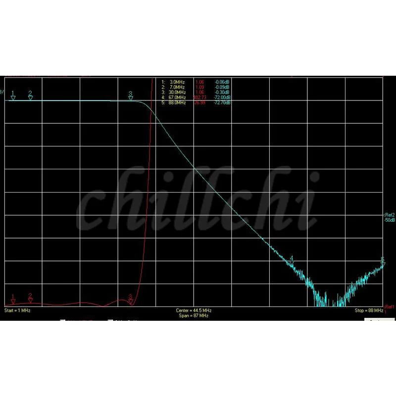 Фильтр для нижних частот LPF короткий волновой фильтр 30 1 МГц 60 МГц|Соединители| |