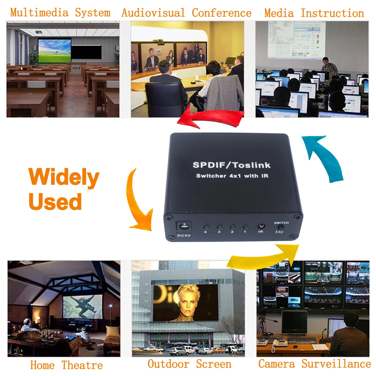 Luiizans SPDIF/Toslink аудио переключатель 4x1 с ИК-подключением 4 оптических TosLink SPDIF на 1