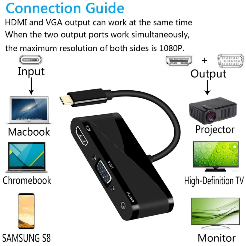 USB C к HDMI VGA аудио адаптер 3 1 Тип 4K 1080P 55 мм конвертер двойной экран для Apple MacBook Pro |