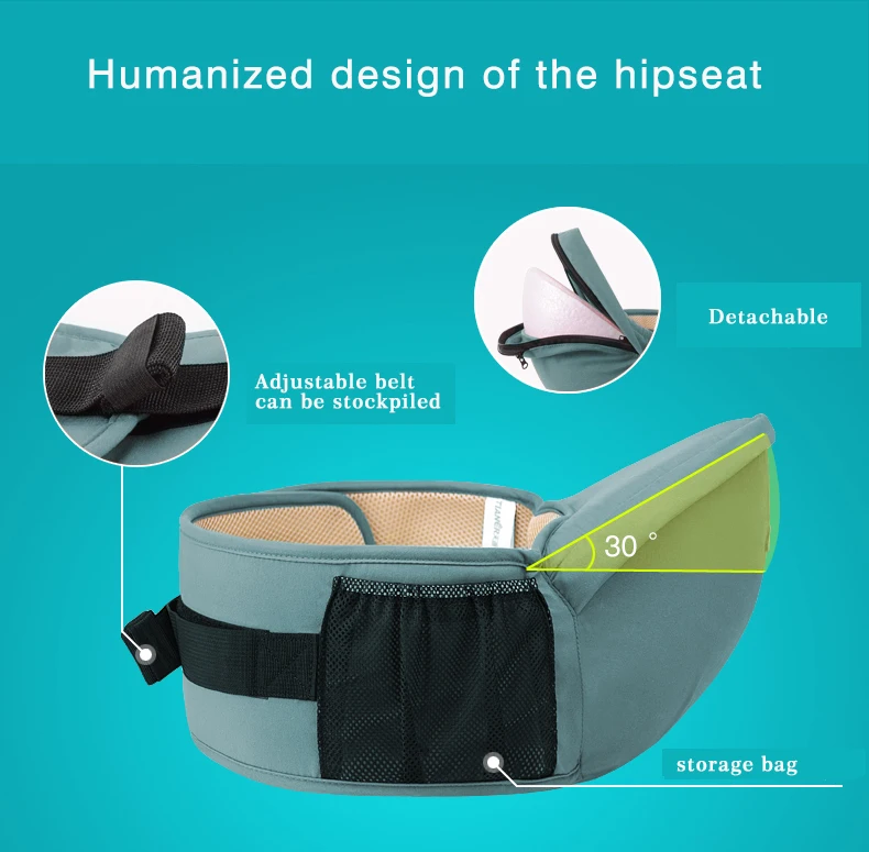 Детская переноска для детей Рюкзак Кенгуру hipseat для младенцев Хипсит(пояс для ношения ребенка) Портативный фронтальная эргономичный слинг сетки