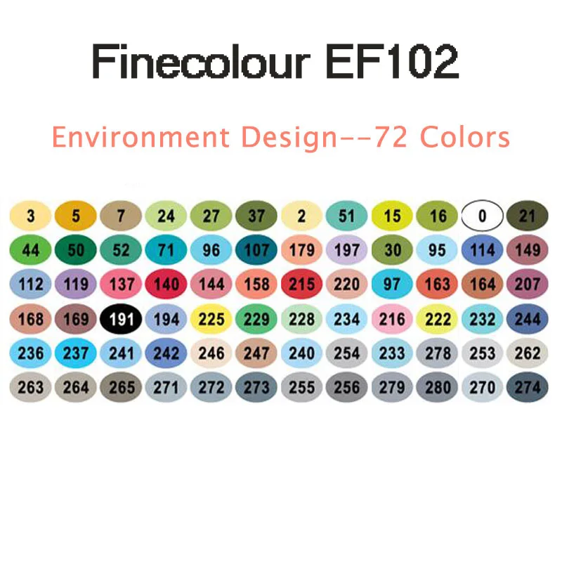 Finecolour EF102 двухсторонняя кисть для рисования 36/72/160 мягкая фломастера рисовать Архитектура/одежда/Промышленность/Дизайн интерьера - Цвет: 72 environment EF102