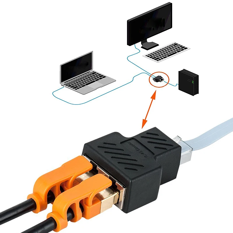 Сплиттер адаптер En Labs RJ45 гнездовой разъем 1 2 соединитель локальной сети сетевой