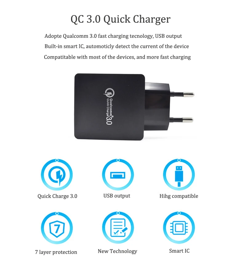 Esobest EU plug QC 3 0 USB настенное зарядное устройство US быстрое для Samsung S6 Edge + Note 5 HTC Sony LG G5