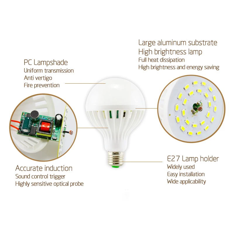 Светодиодная лампа с датчиком движения E27 220 В 3 Вт 5 7 9 12 Вт|led buld e27|led buldled lamp |