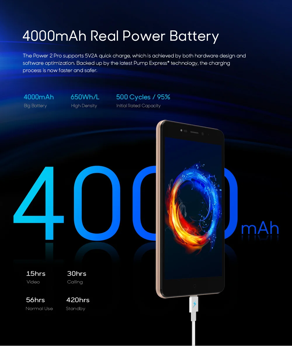 LEAGOO POWER 2 Pro 5 &quotHD Мобильный телефон Android 8 1 MTK6739 четырехъядерный ГБ 16 4000 мАч Лицо ID 8MP