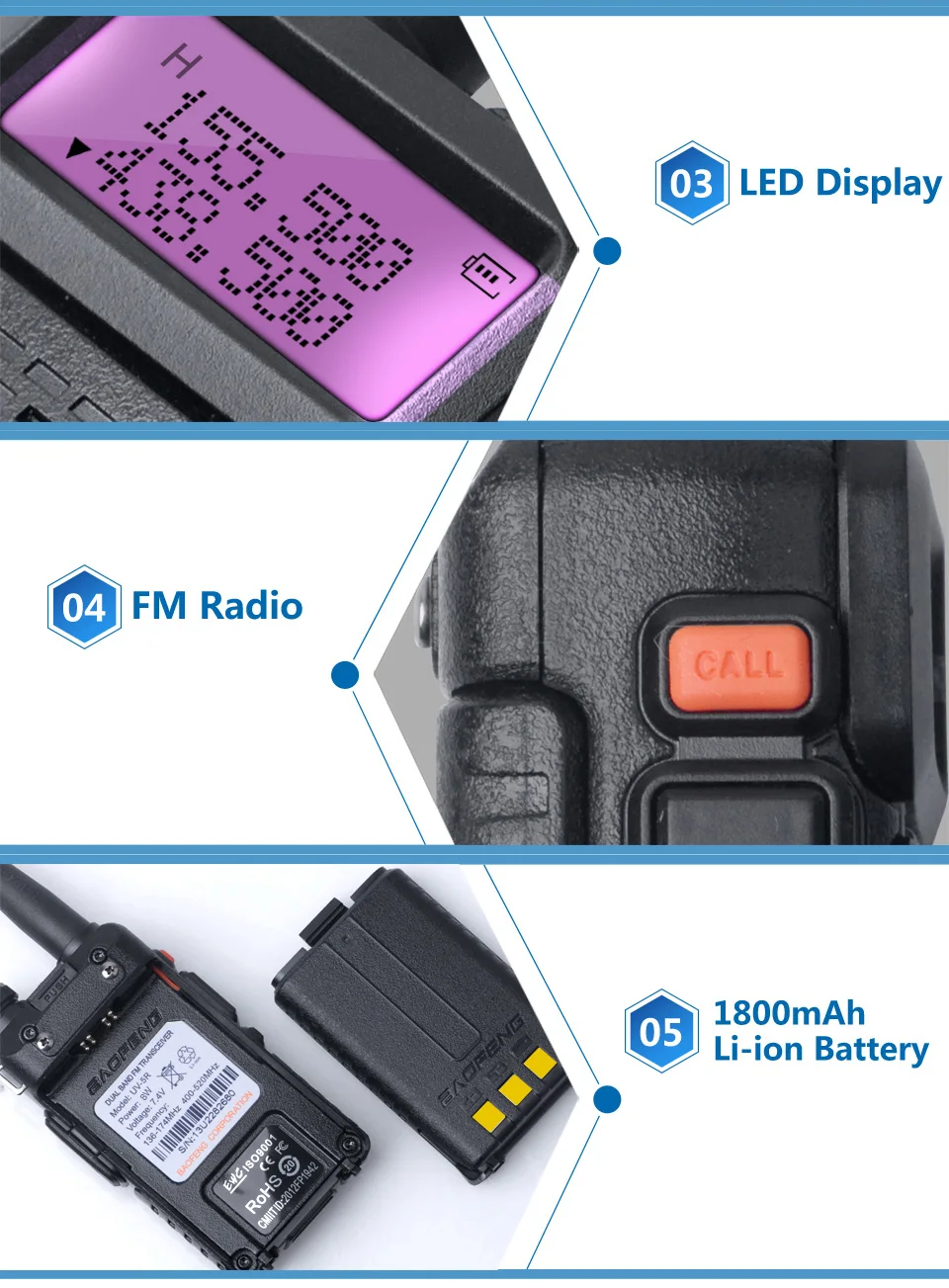 Baofeng UV 5R 8 Вт рация Ver BFP3-23 двухдиапазонный UV 5R PTT CB радио 128CH VOX фонарик Портативный Ham Радио Comunicador